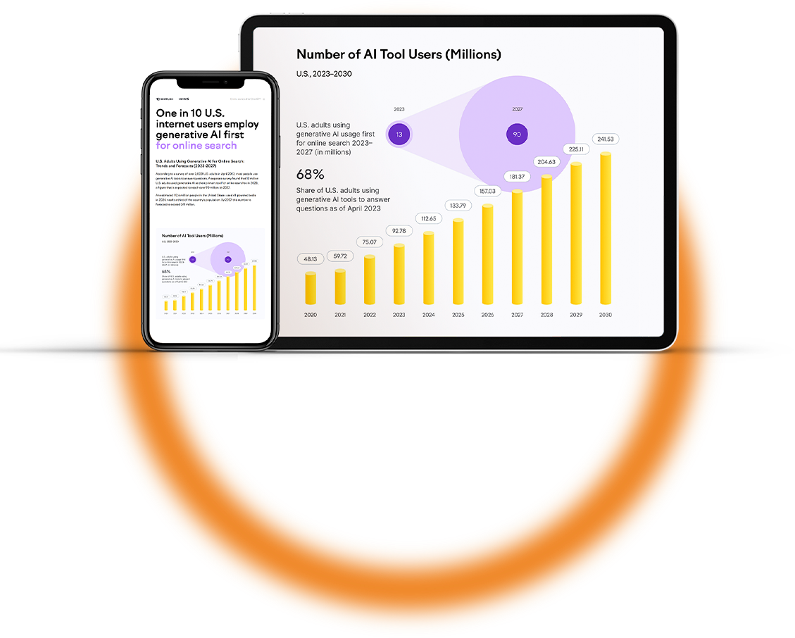 AI搜索的三大趋势