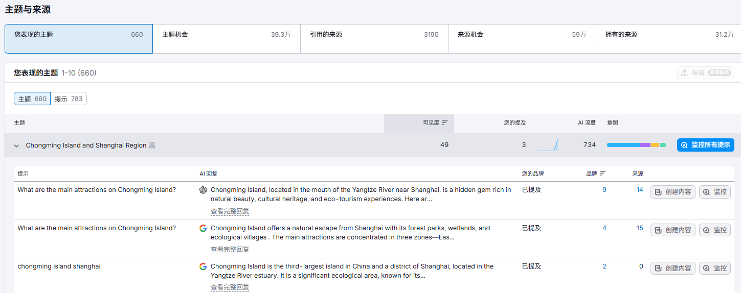 GEO之trip.com VS klook.com - 浙江引擎力营销策划有限公司