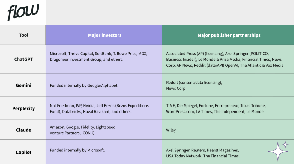 Screenshot-2025-10-27-at-15.42.58-980x548.png Screenshot-2025-10-27-at-15.42.58-980x548.png