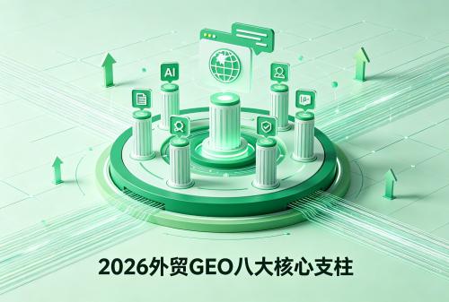 2026外贸GEO八大核心支柱：AI引用的完整底层基建